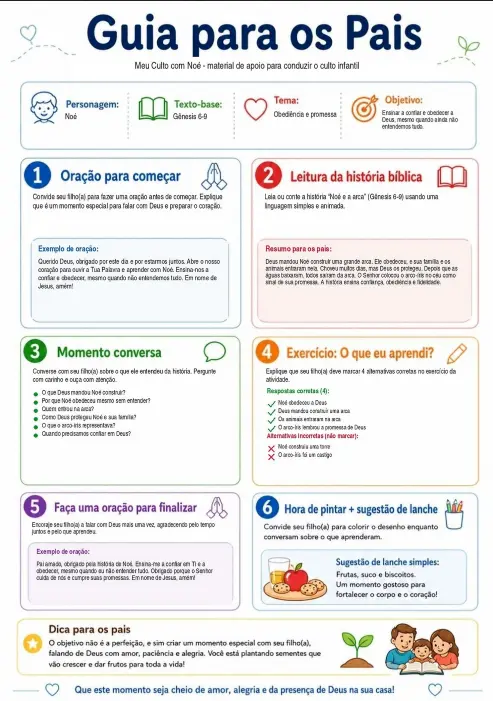 Guia para os Pais do Cultinho de Noé